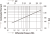 Steam Traps with Two-Bolt Connection Miyawaki SU2-32U